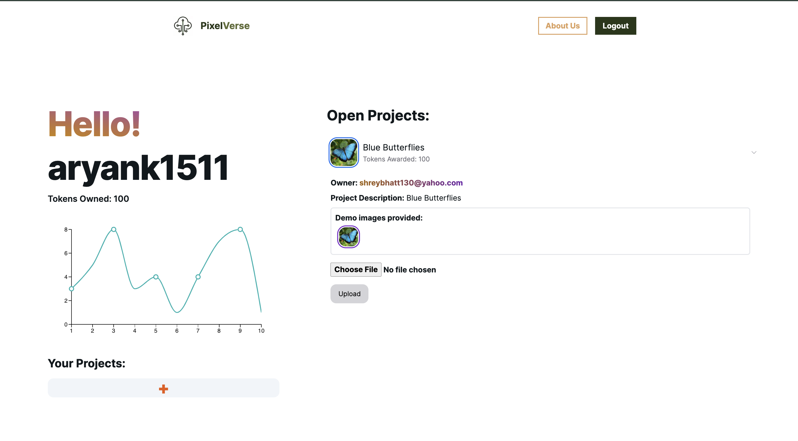 Screenshot of the project.